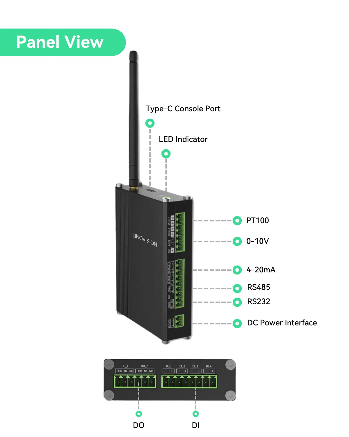 Modbus RS485/RS232/DIO/AI/PT100 RTD TO 3G/4G LTE Converter