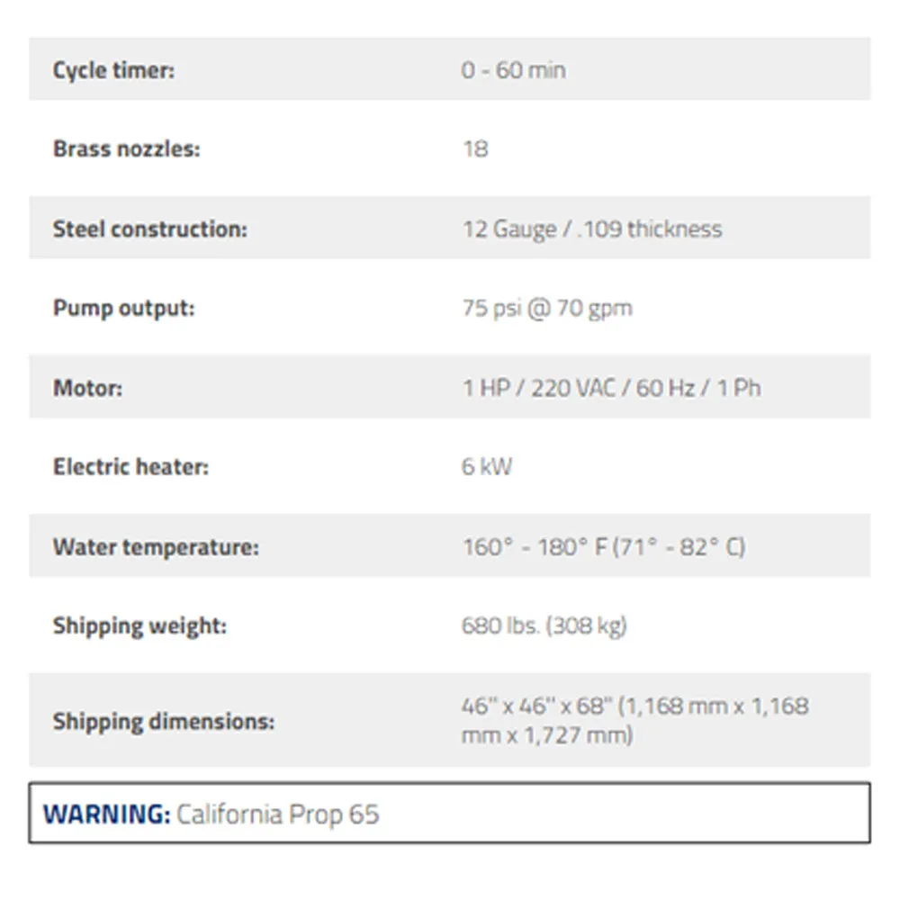 Ranger RS-500D-601  Spray Wash Cabinet - 1-Phase